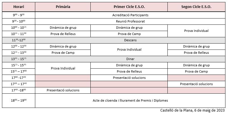ProgramaFas Prov2023